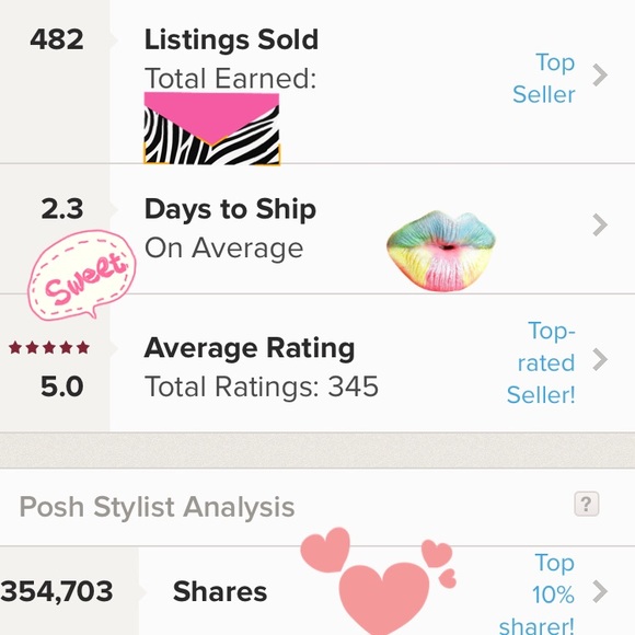 SOLD! Champagne Zircon Rose Gold Cross Ring - Picture 7 of 7